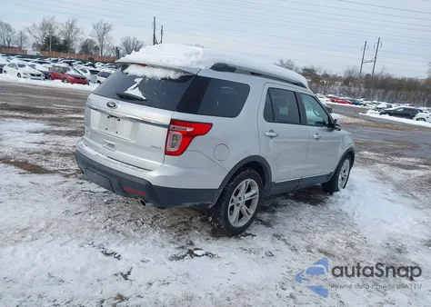 2015 Ford Explorer Limited z USA, uszkodzony, nr VIN 1FM5K8F84FGC21043